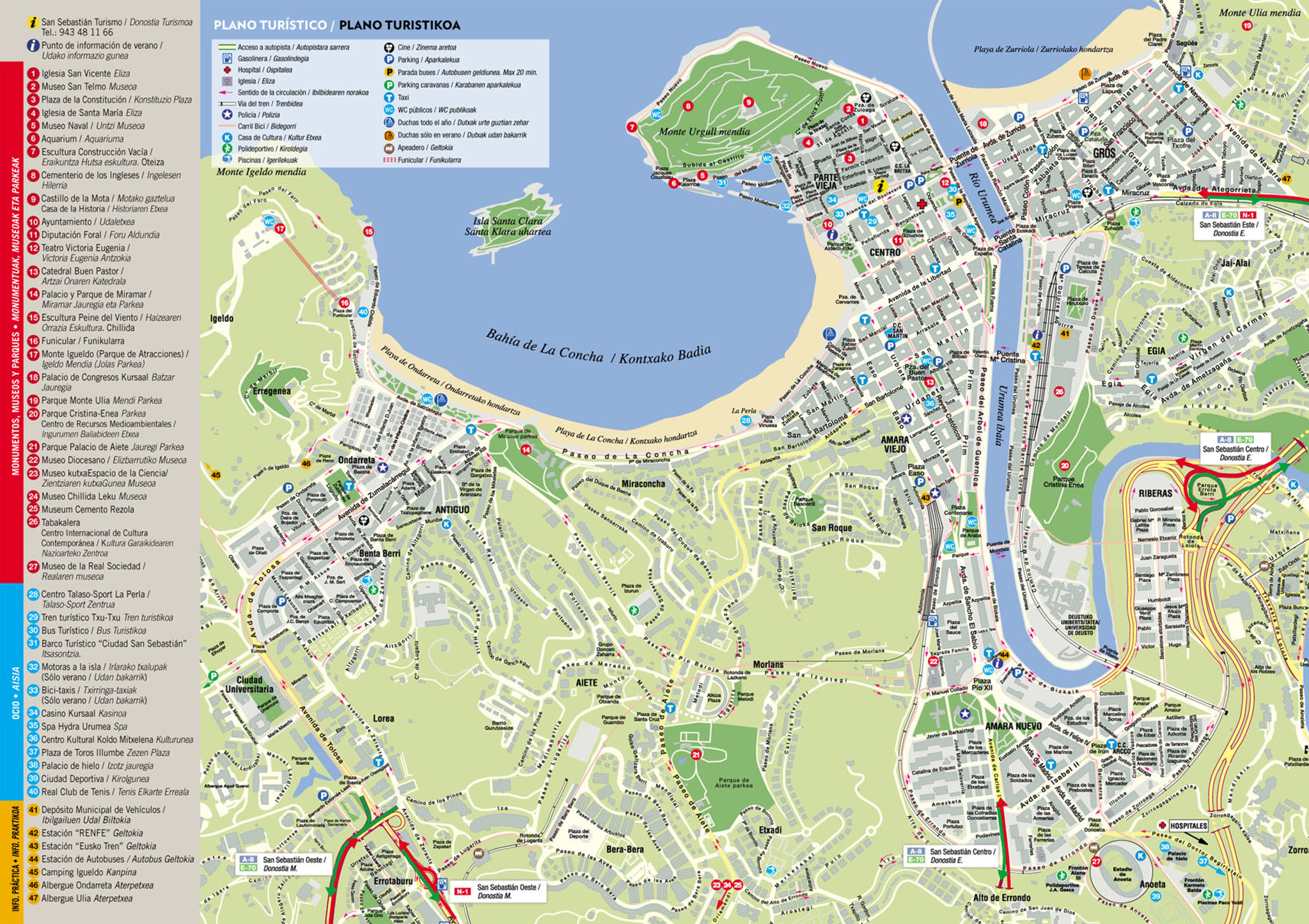 Plano de San Sebastián